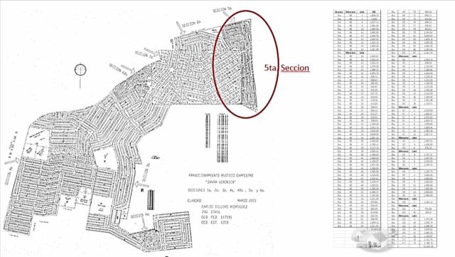 Venta de Terreno de 20.8HA en Santa Verónica, Tecate, B.C.