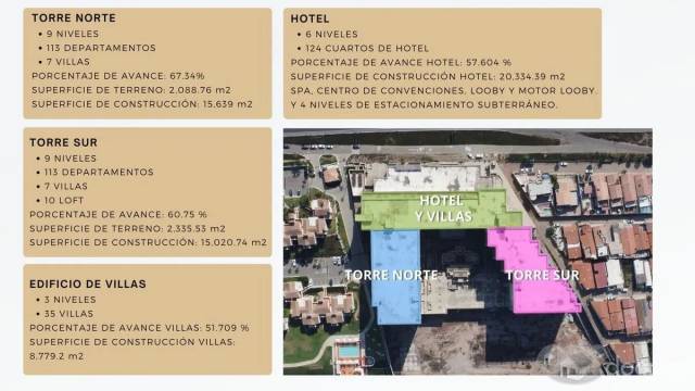 Complejo Turístico en Venta en Tijuana, Playa Blanca, 12346m2