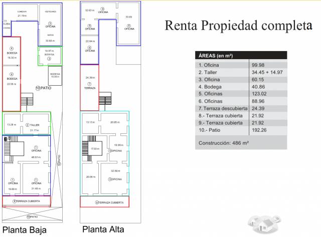 ¡¡¡CASA IDÓNEA EN RENTA PERFECTA PARA OFICINAS, NOTARIA, CONSULTORIOS MÉDICOS, AV. MIGUEL HIDALGO 224 ENTRE FERNÁNDEZ LEAL Y VALLARTA, AMPLIOS ESPACIOS CON OPORTUNIDAD DE ADAPTACIÓN PARA NECESIDADES E