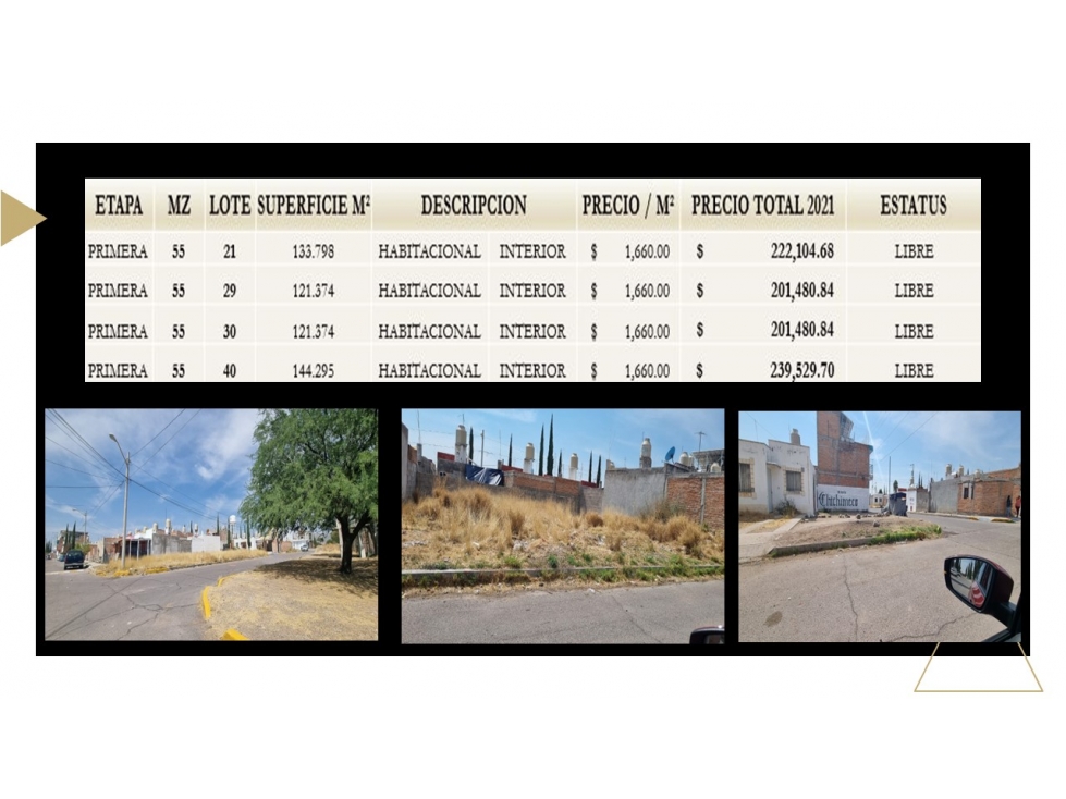 Venta Lotes habitacionales en  Chichimeco, Jesús María Ags